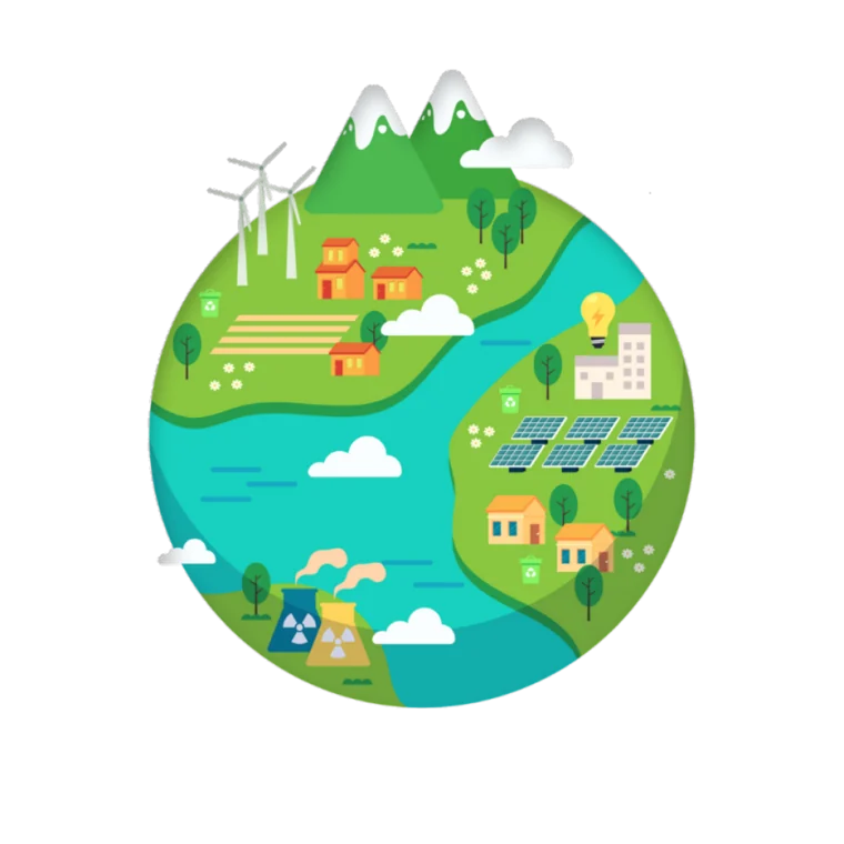 Global Innovation Ecosystem